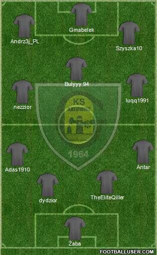 GKS Katowice Formation 2017