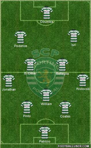 Sporting Clube de Portugal - SAD Formation 2017