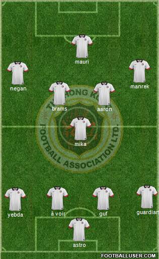 Hong Kong Formation 2017