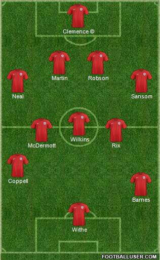 England Formation 2017