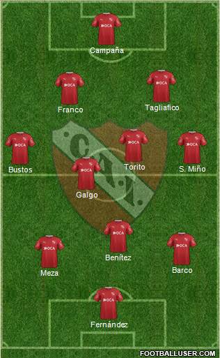 Independiente Formation 2017