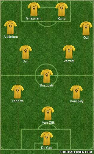 Torquay United Formation 2017