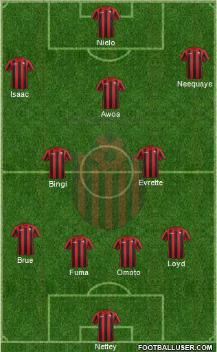 KF Shkendija HB 79 Tetovo Formation 2017