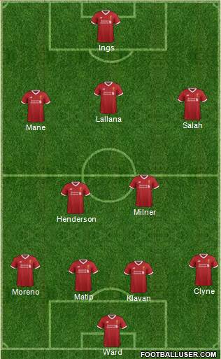 Liverpool Formation 2017