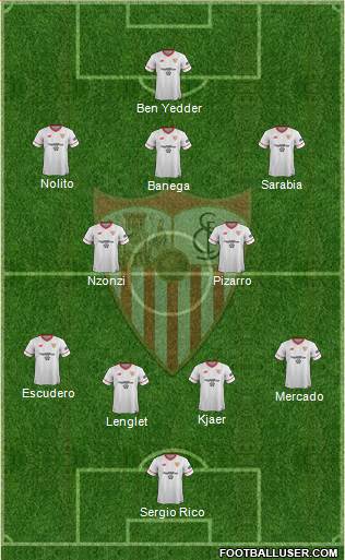 Sevilla F.C., S.A.D. Formation 2017