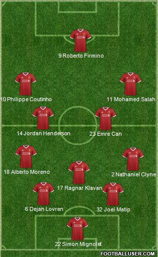 Liverpool Formation 2017