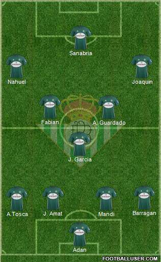 Real Betis B., S.A.D. Formation 2017