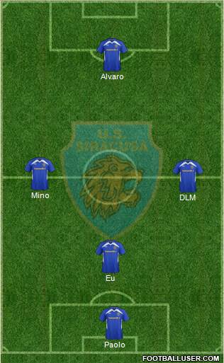 Siracusa Formation 2017