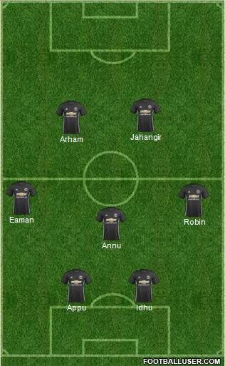 Manchester United Formation 2017