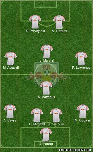 RasenBallsport Leipzig Formation 2017