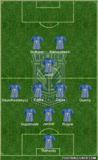 Lech Poznan Formation 2017