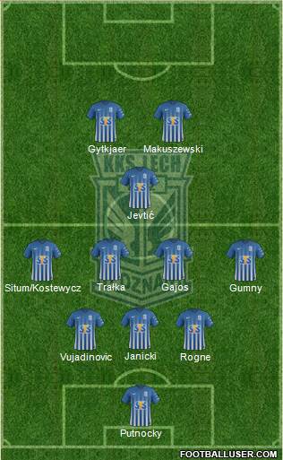 Lech Poznan football formation