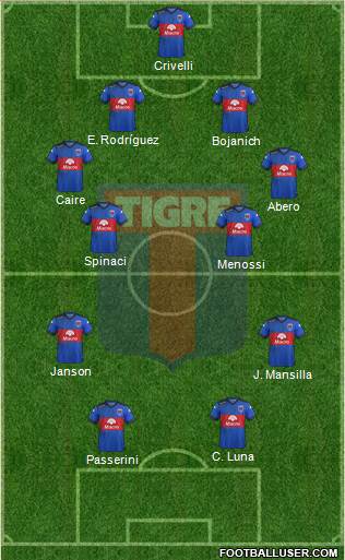 Tigre Formation 2017