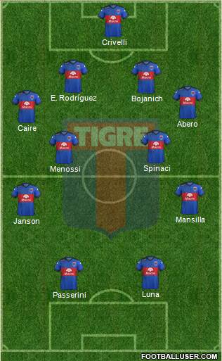 Tigre Formation 2017