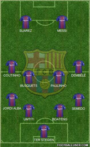 F.C. Barcelona Formation 2017