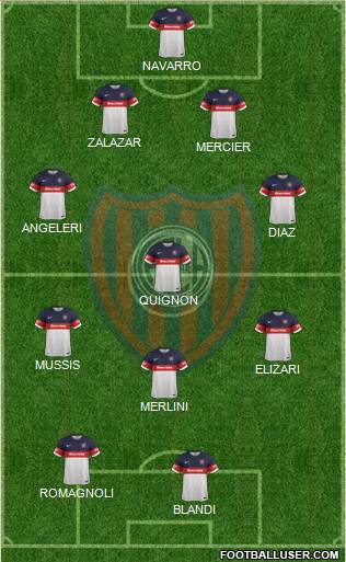 San Lorenzo de Almagro Formation 2017