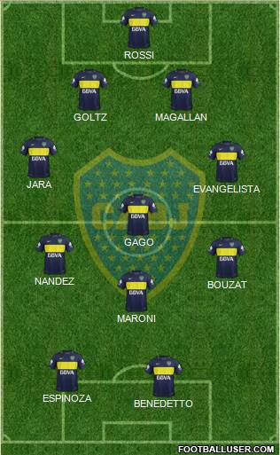 Boca Juniors Formation 2017