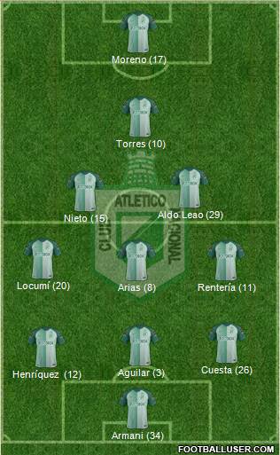 CDC Atlético Nacional Formation 2017