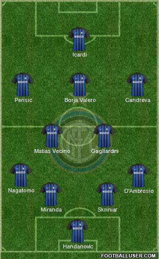 F.C. Internazionale Formation 2017