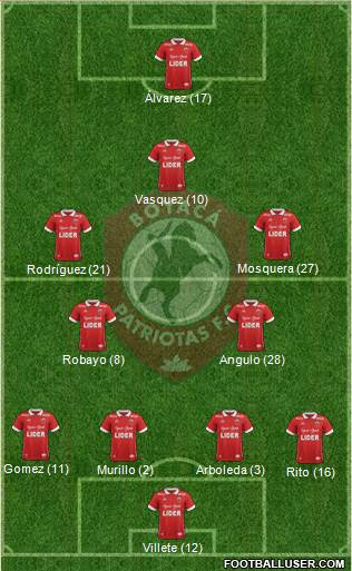 CD Patriotas FC Formation 2017