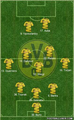 Borussia Dortmund Formation 2017