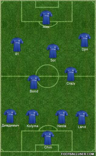 Chelsea Formation 2017