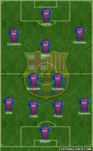 F.C. Barcelona Formation 2017
