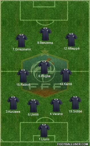 France Formation 2017