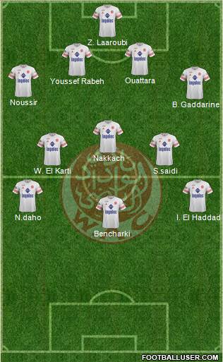 Wydad Athletic Club football formation