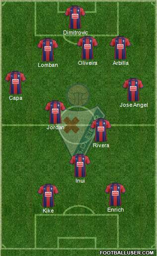 S.D. Eibar S.A.D. Formation 2017