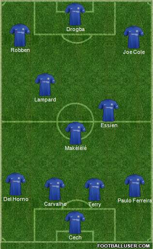 Chelsea Formation 2017