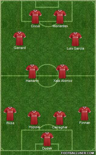 Liverpool Formation 2017