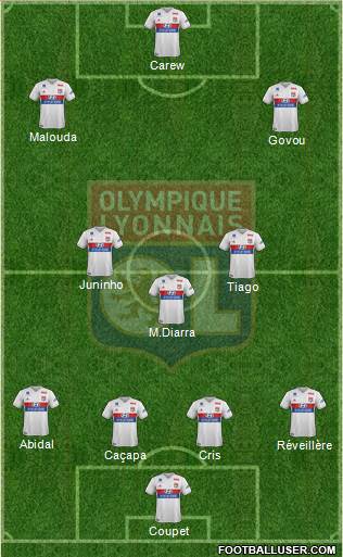 Olympique Lyonnais Formation 2017