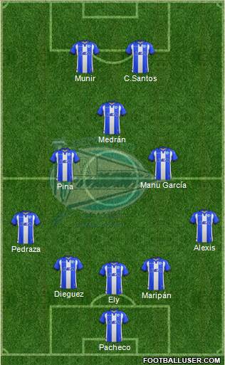 D. Alavés S.A.D. 4-1-2-3 football formation