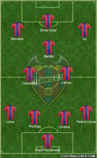 Levante U.D., S.A.D. 4-1-3-2 football formation