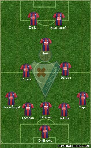S.D. Eibar S.A.D. Formation 2017