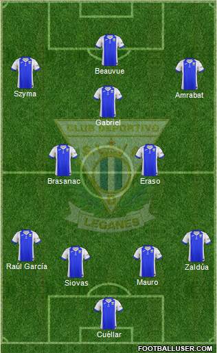 C.D. Leganés S.A.D. Formation 2017