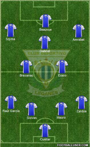 C.D. Leganés S.A.D. 4-1-3-2 football formation