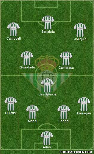 Real Betis B., S.A.D. Formation 2017