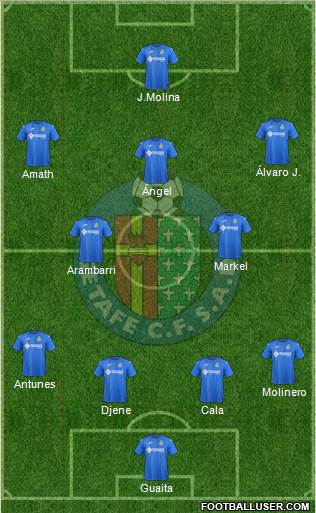 Getafe C.F., S.A.D. 4-1-4-1 football formation