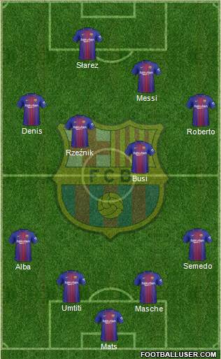 F.C. Barcelona Formation 2017
