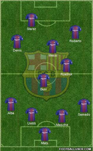 F.C. Barcelona Formation 2017