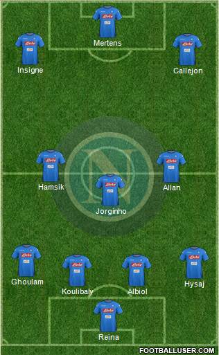 Napoli Formation 2017