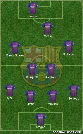 F.C. Barcelona Formation 2017