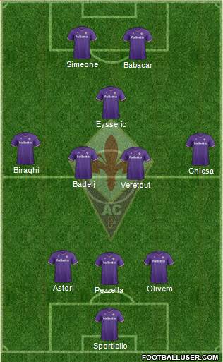 Fiorentina Formation 2017