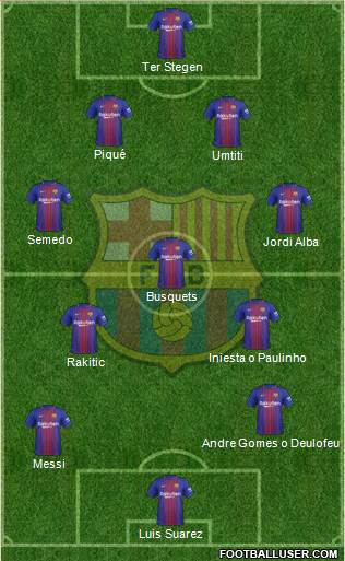 F.C. Barcelona Formation 2017