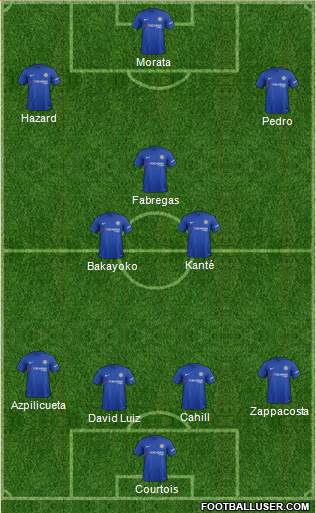 Chelsea Formation 2017