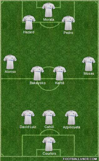 Chelsea Formation 2017