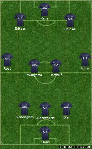 Tottenham Hotspur Formation 2017