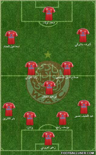 Wydad Athletic Club football formation